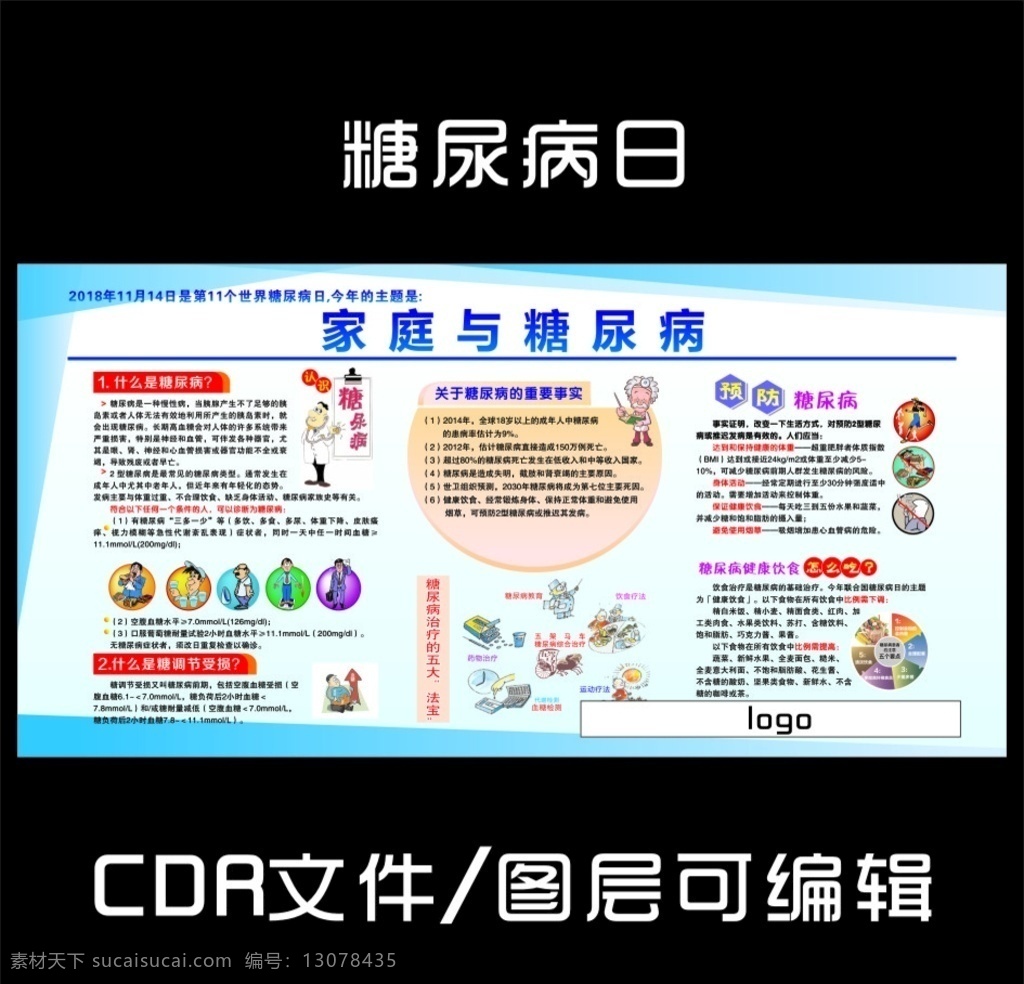 糖尿病日 蓝色展板 糖尿病展板 糖尿病知识 糖尿病预防 卫生 信息