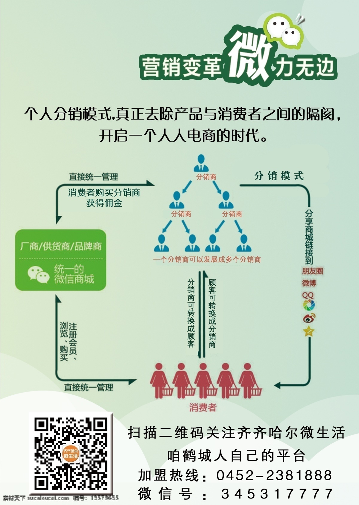 微信 传单 微信营销