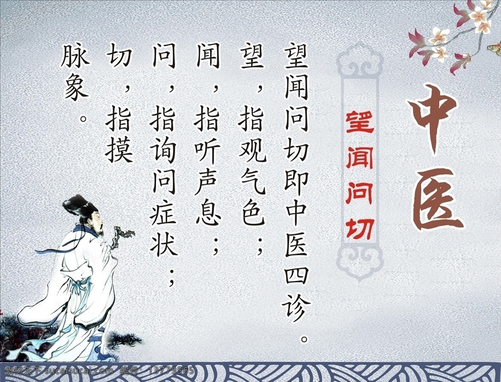 中医 望闻问切 模板 中医模板 中医养生模板 养生背景 中医背景 古典背胶