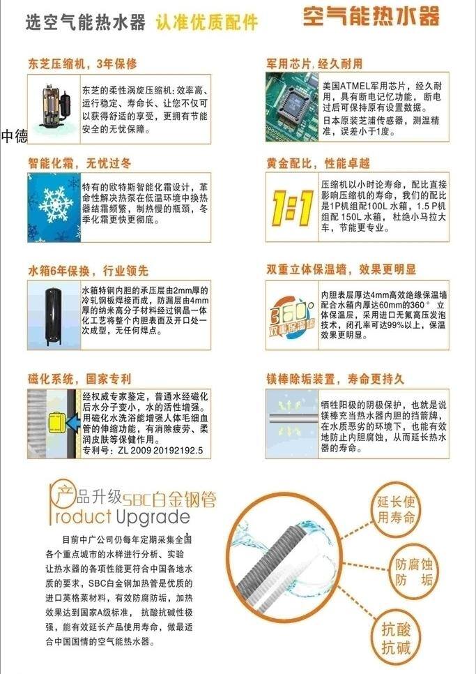 环保 环境 空气 空气能热水器 美的热水器 清新 清新空气 热 太阳能 热水器 水 空气能 夏天 欧特斯热水器 宣传页 宣传单 文字排版 热能 矢量 矢量图 日常生活