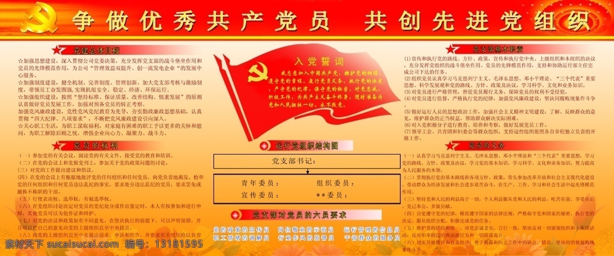 党建橱窗模板 党建 橱窗 党旗 时代先锋 党员权利义务 党的性质 党支部 广告设计展板 宣传 psd源文件 分层
