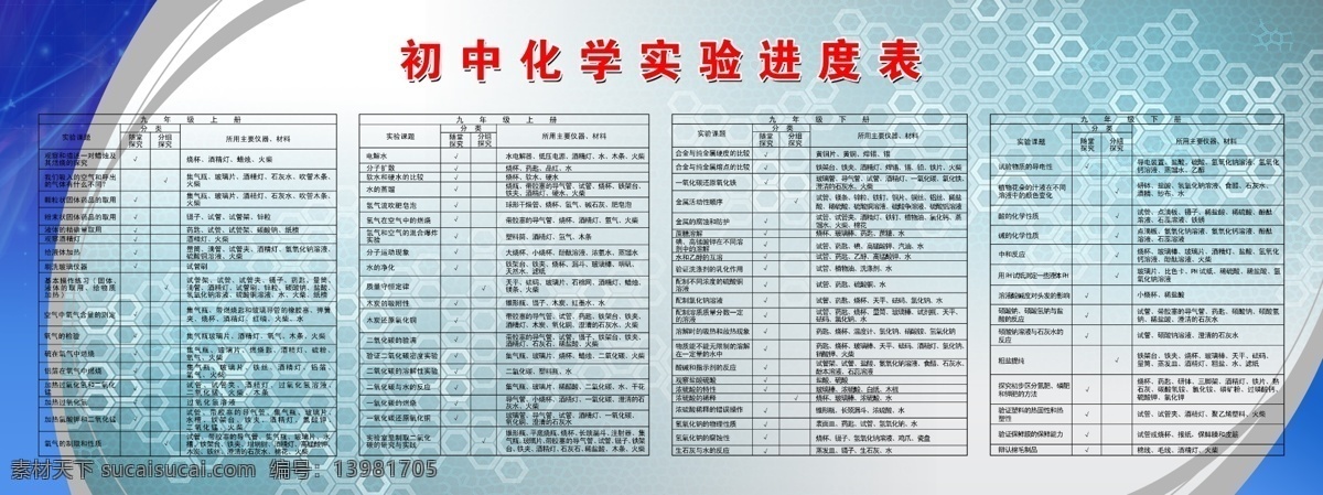 化学实验 进度表 表格 蜂窝型背景 分层 源文件