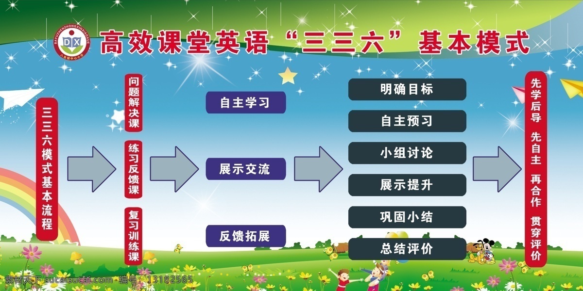 高效 课堂 英语 三 六 基 高效课堂 教学 展板 校园文化