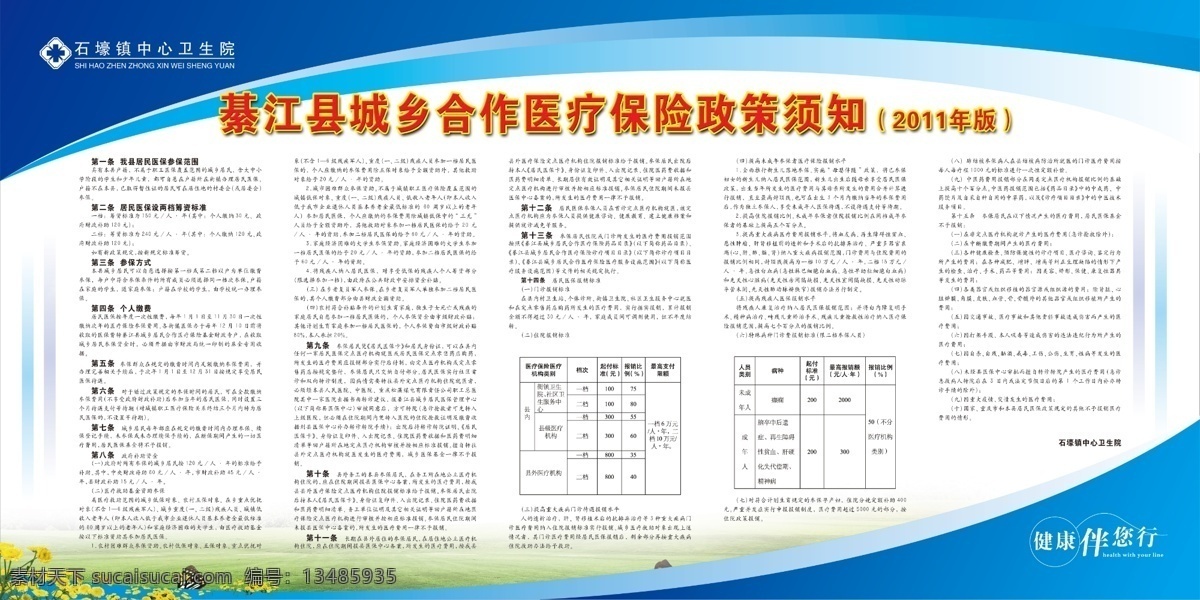 城乡 合作 医疗保险 政策 展板 psd源文件