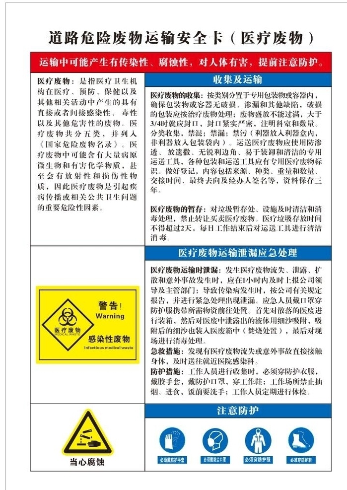 医疗废物 标识牌 传染性 腐蚀性 应急处理 当心腐蚀 注意防护 标志 运输卡 广告 标志图标 公共标识标志