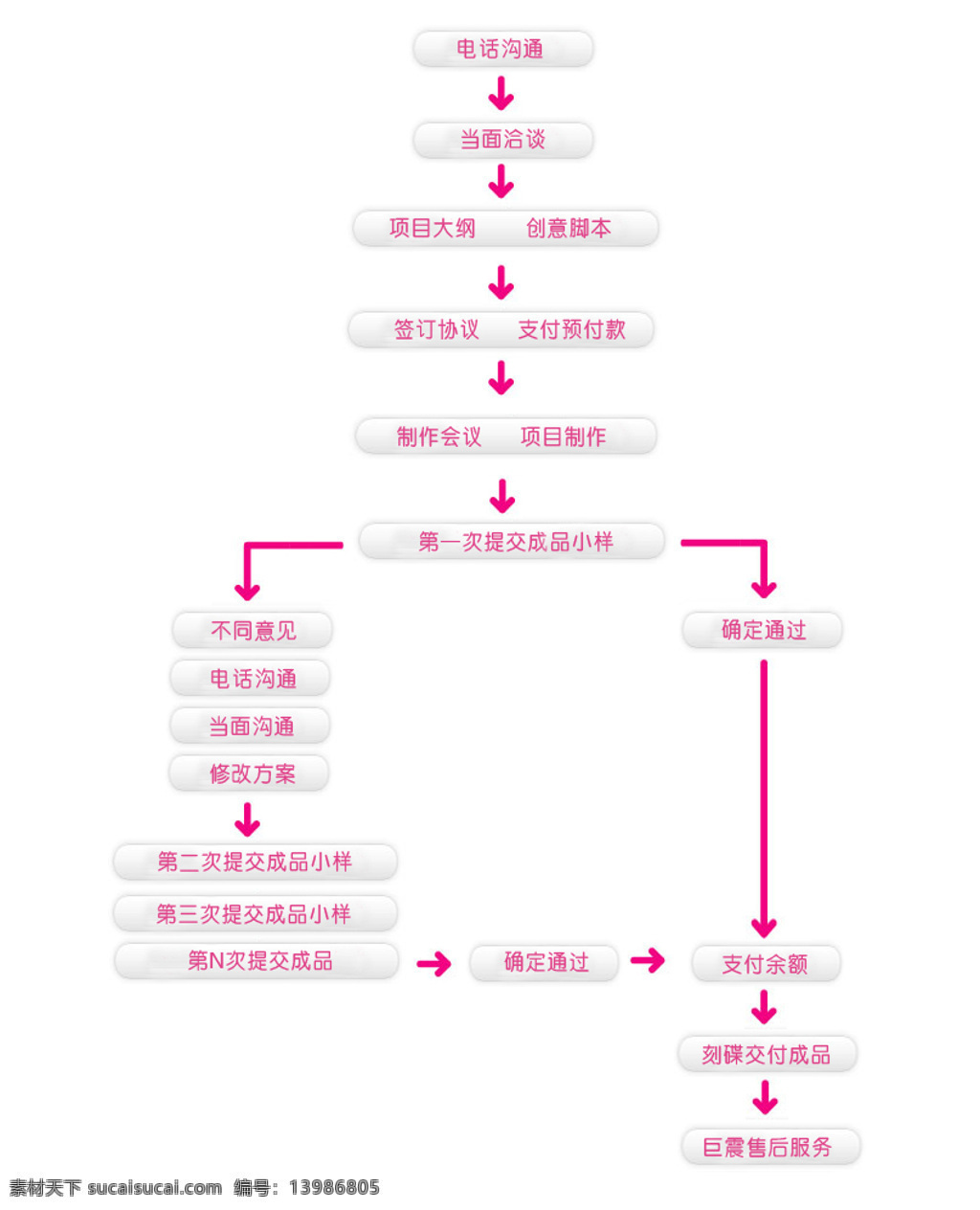 办公 餐饮 红酒 酒店 旅游 门户 欧美风格 其他模板 企业 汽车 动画制作 公司 网站 系统 模板下载 社区 游戏 商务 淘宝 网站设计 网站装修 网站模版 英文网站 中文模板 网页模板 源文件 网站模板 asp 源码 psd源文件