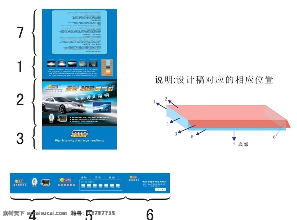 hid 氙气 灯 包装 氙气灯 hid灯 汽车用品 源文件 包装设计 矢量