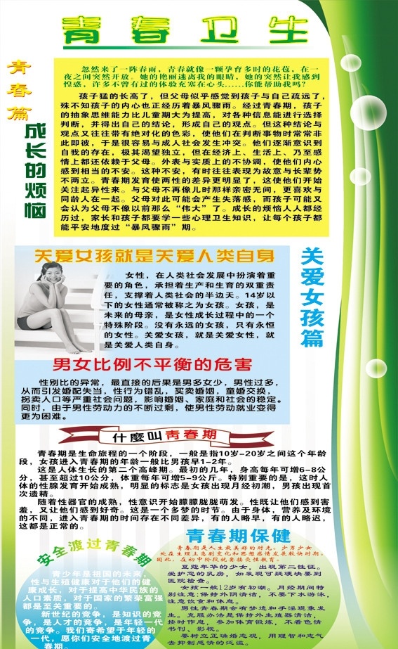 青春卫生 医疗展板 军区计划生育 成长的烦恼 关爱女孩 青春期保健 什么叫青春期 矢量图库 矢量