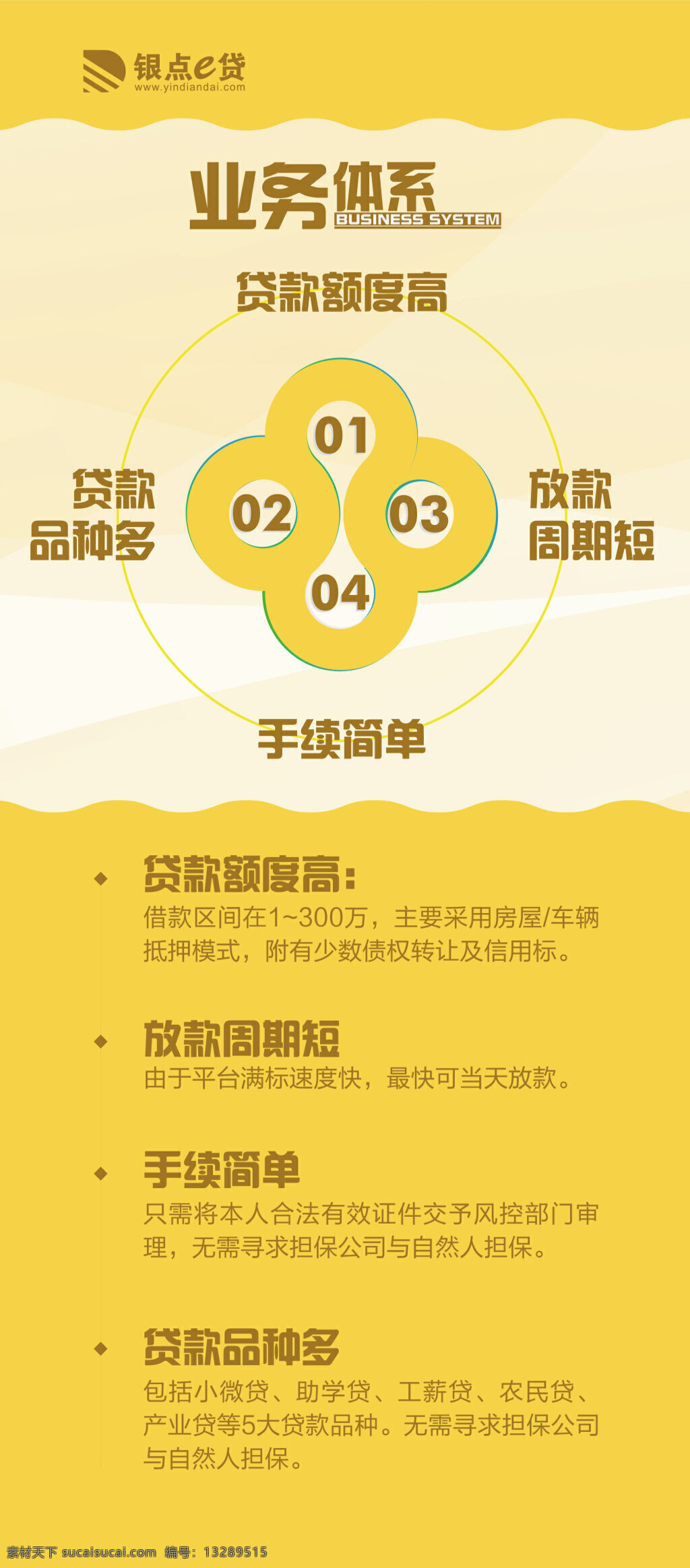 理财 金融 借贷 展架 黄色