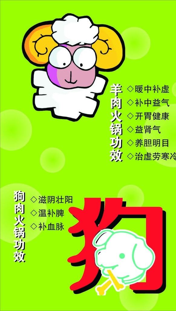 火锅功效 火锅功效展板 火锅海报 火锅 狗煲功效 羊煲功效 狗肉煲功效 羊肉煲功效 卡通动物 卡通狗 卡通羊 美食展板 美食文化 展板模板 矢量