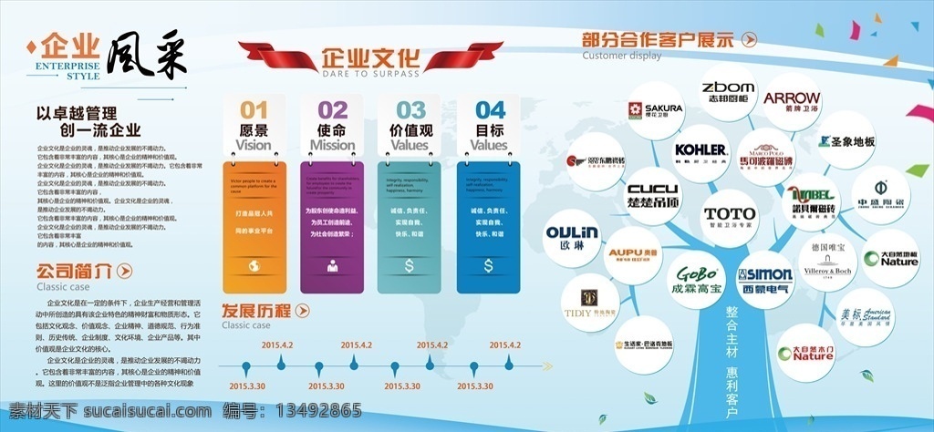 企业简介 企业文化展架 员工风采 企业理念 发展历程 企业文化墙 企业展板 客户墙 携手并肩 共赢明天 公司展板 展板背景 蓝色展板背景 展板模版 光荣榜 展望未来 企业风采 学校展板 学习园地 业绩榜 党建文化墙 笑脸墙 大树 企业风采展 展板模板