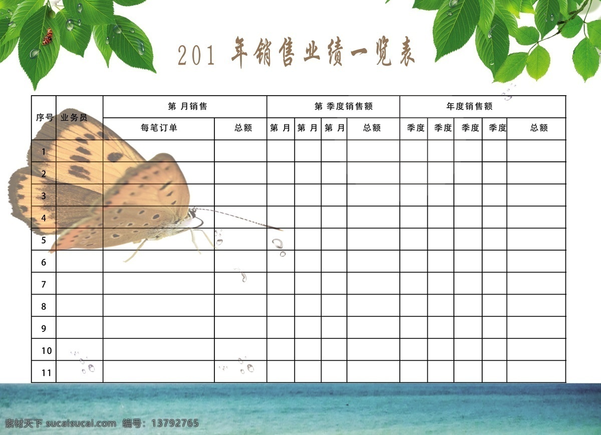 业绩一览表 业务员 月销售 订单 总额 蓝图 展板模板