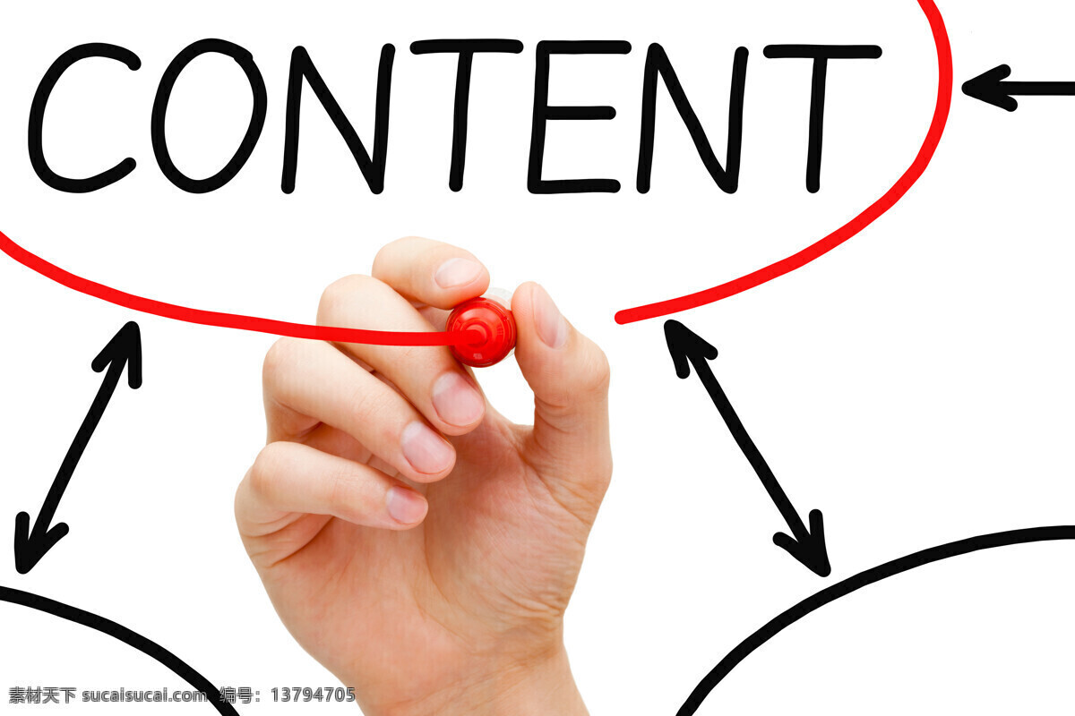 写字的手 写字 手 网络 科技 商务 科技背景 数码科技 现代商务 商务金融 通讯网络 现代科技 白色