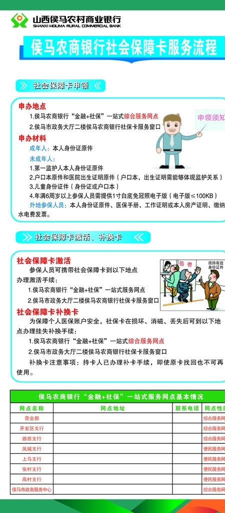社会保障卡 社保卡激活 社保卡补卡 社保卡申领 卡服务流程 卡申领须知 分层