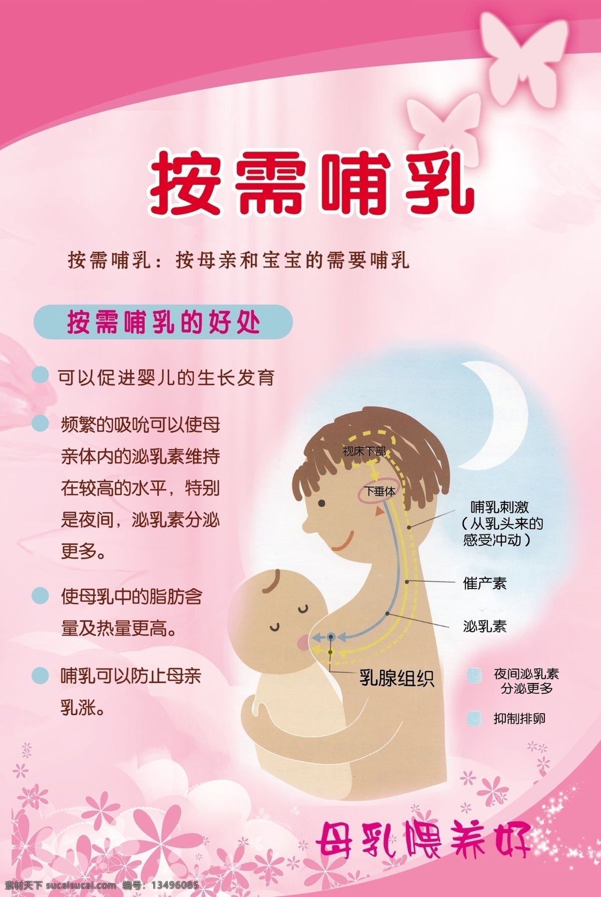 母乳喂养展板 母乳喂养 温馨 粉色 制度 展板 展板模板