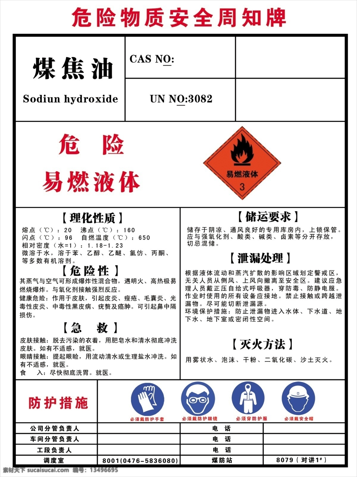 硫酸 腐蚀 安全 穿防护服 带安全帽