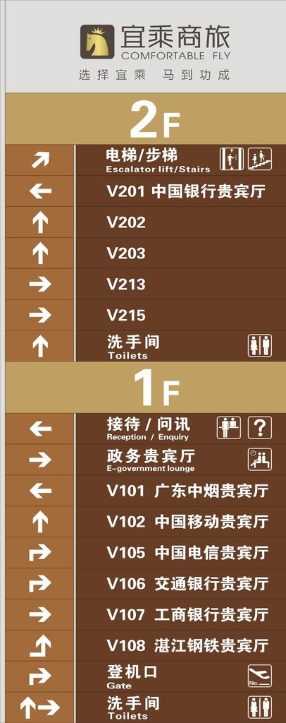 导向牌 指路牌 机场 高档 楼层 灯箱 矢量