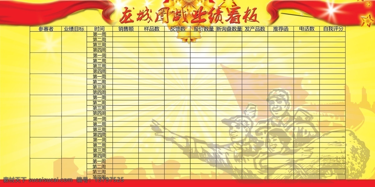 业绩看板 圈战 黄色