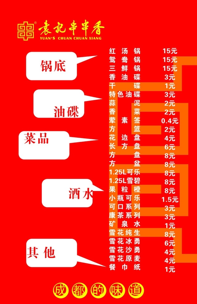 火锅店桌牌 串串香 成都的味道 桌牌 火锅店 矢量