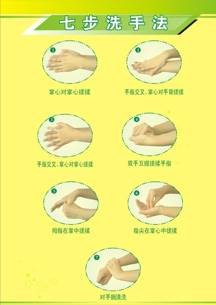 七步洗手法 七步洗手 洗手法 七步 洗手 手 标志图标 公共标识标志