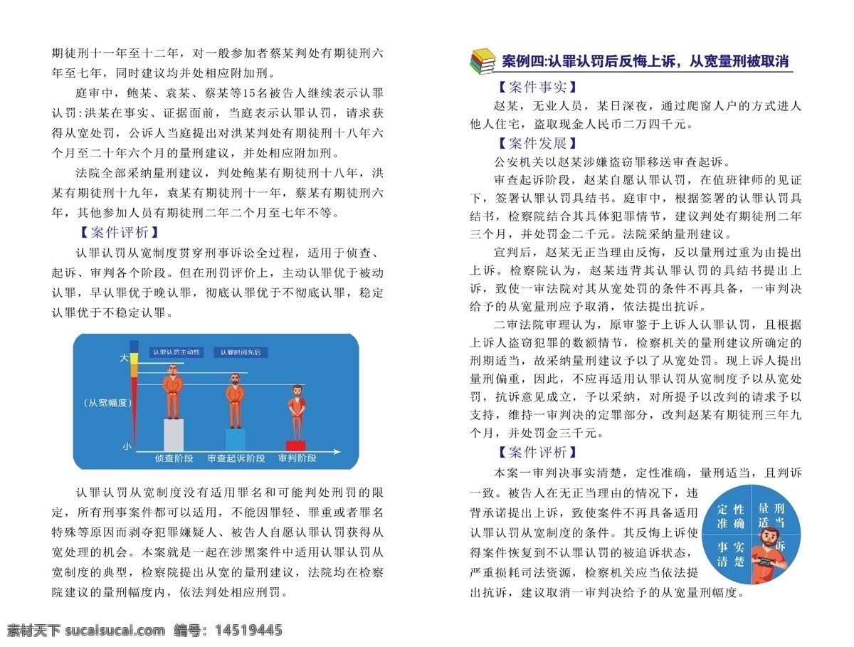 认罪认罚 认 罪 罚 案件 主犯 分层