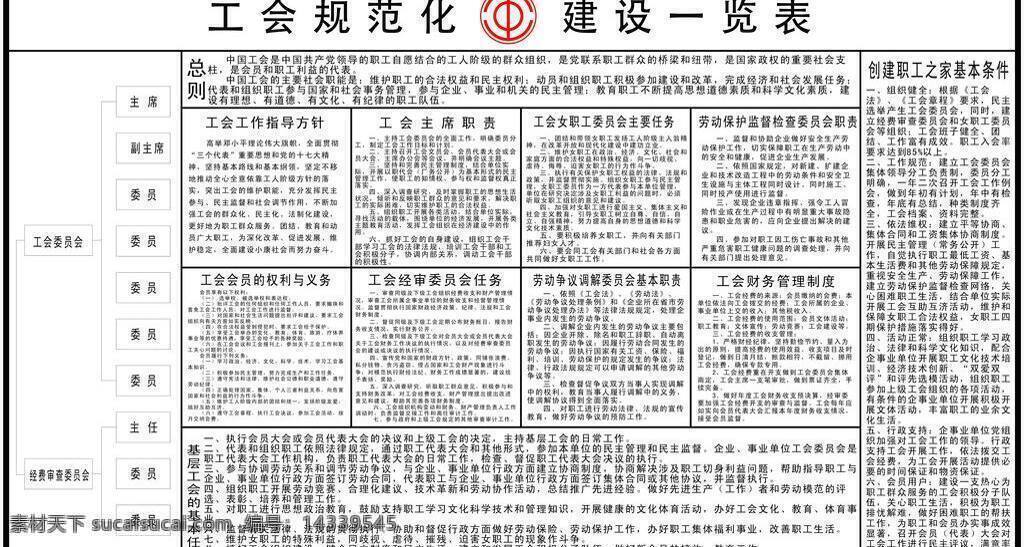 工会 规范化 建设 一览表 展板模板 规范化建设 矢量 其他展板设计