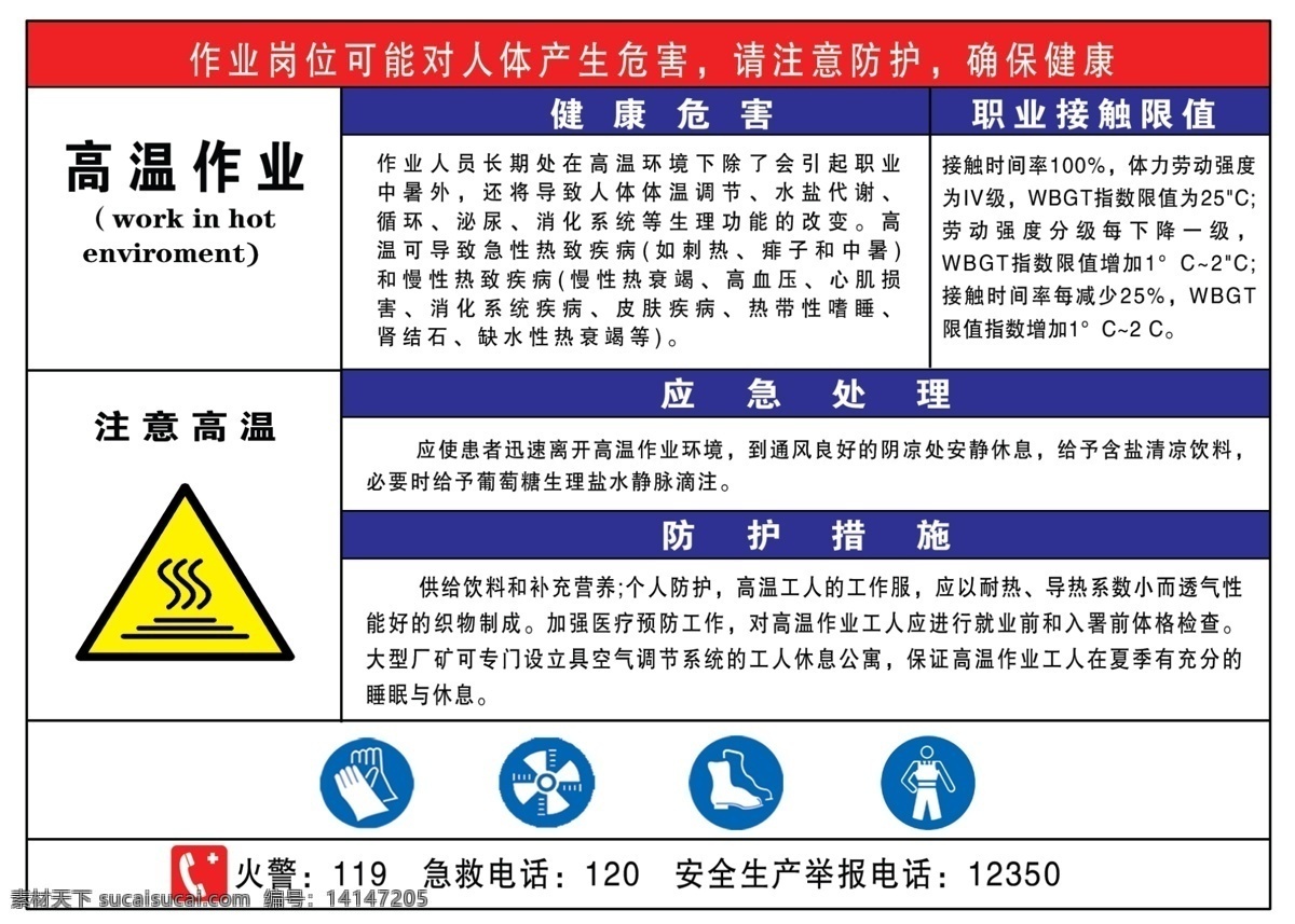 高温危害卡 职业卡 危害 广告 卡片 海报 分层