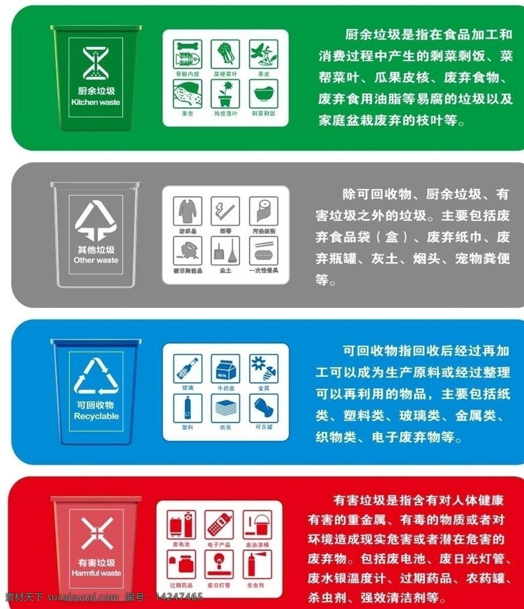 矢量 垃圾 分类 详解 垃圾分类详解 垃圾分类说明 垃圾分类 可回收 不可回收 干垃圾 湿垃圾 有害垃圾 厨余垃圾 其他垃圾 垃圾桶 垃圾处理 垃圾运输 运输 可回收垃圾 不可回收垃圾 厨房垃圾 践行垃圾分类 矢量鱼骨头 放射垃圾 医疗垃圾 垃圾废物 剩菜剩饭 乱扔垃圾 垃圾桶分类 垃圾类别 分类垃圾 矢量垃圾